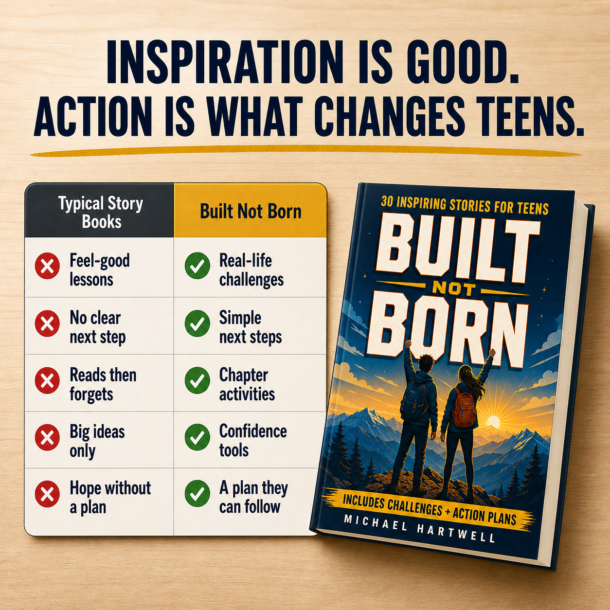 Built Not Born